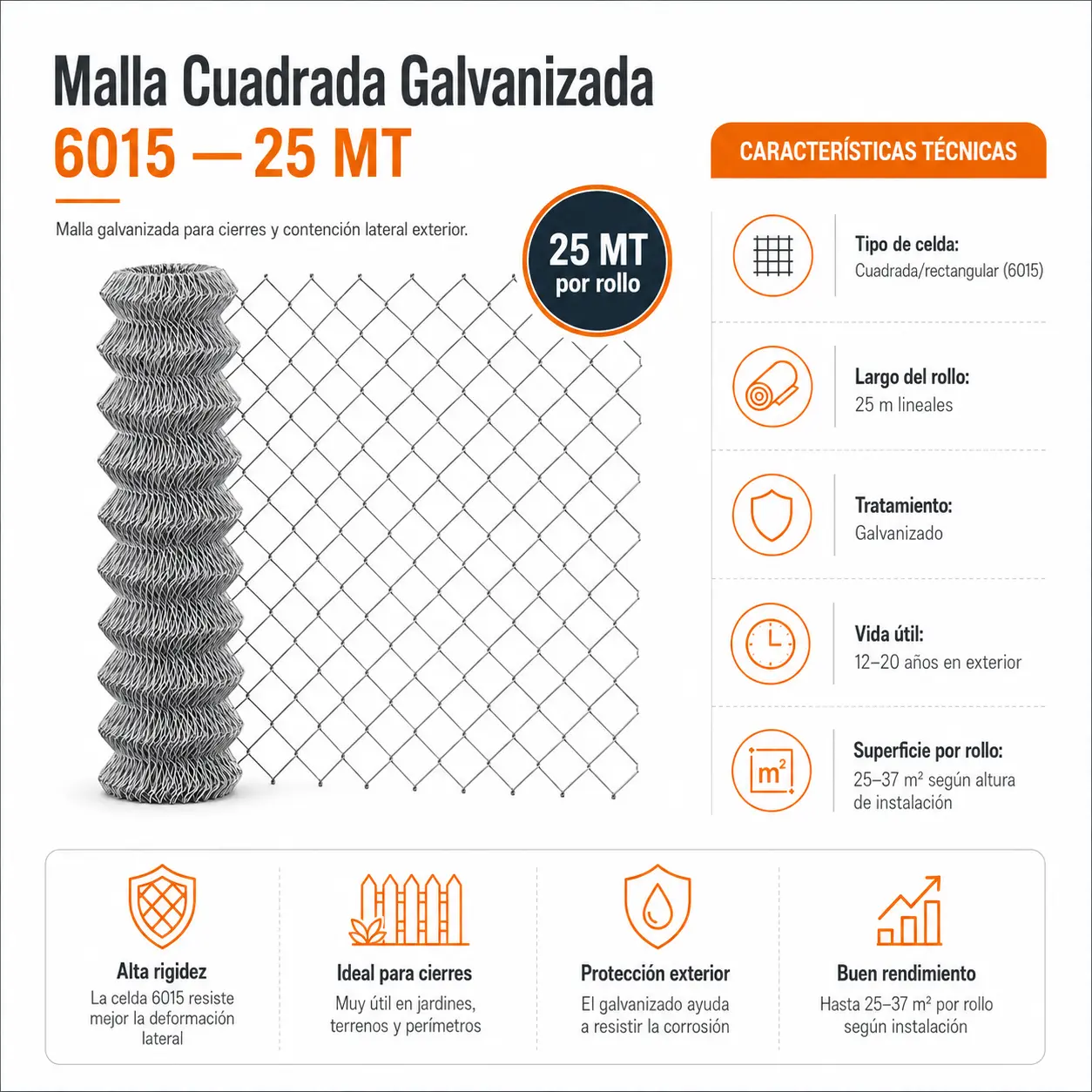 malla cuadrada infografia