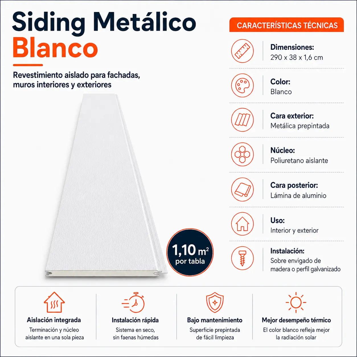 Metal Siding Blanco Infografía